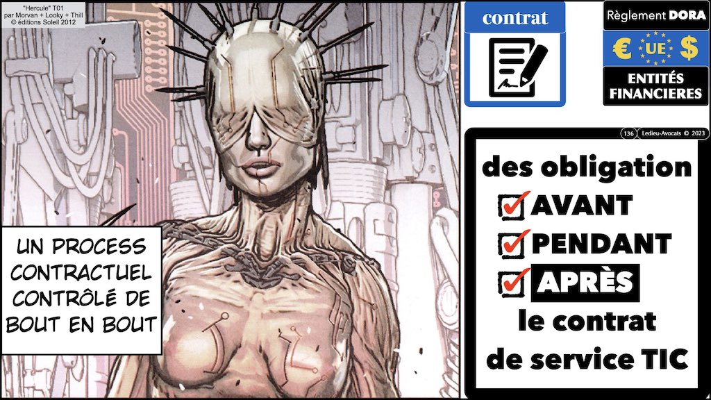 #439 DORA règlement UE 2022:2554 du 14 décembre 2022 #DORA expliqué en BD aux juristes et aux avocats de Cyberlex © Ledieu-Avocats 27-12-2022.136