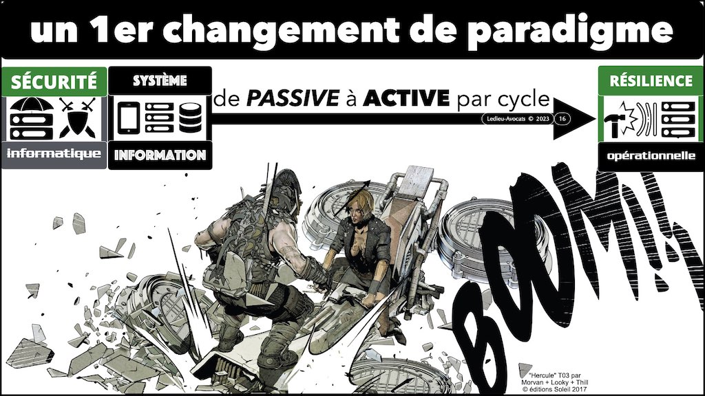 #439 DORA règlement UE 2022:2554 du 14 décembre 2022 en 100 slides le 1er changement de paradigme © Ledieu-Avocats 10-01-2023