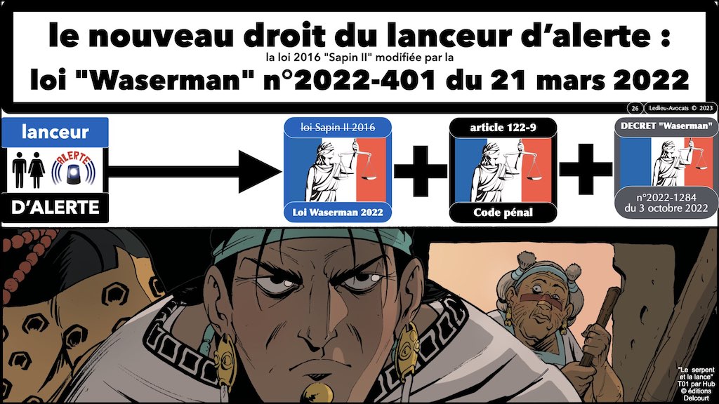 #442 nouveau droit Lanceur d'alerte loi Waserman 2022 © Ledieu-Avocats 29-01-2023.026