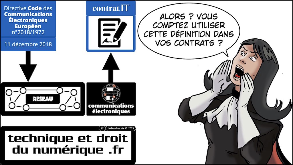 RESEAU * NISv2 et ISO 27000 © Ledieu-Avocats 19-01-2023