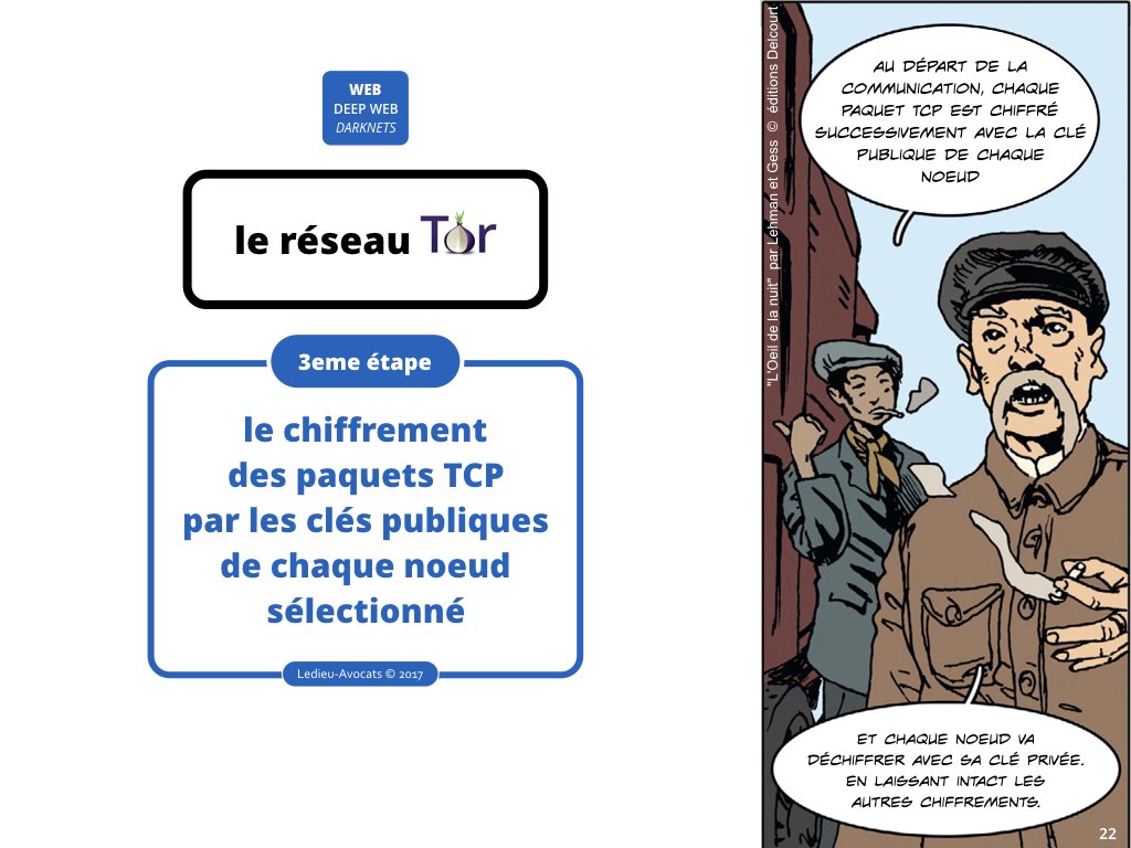 web #2 darknet [Ledieu-Avocats] nouvelle technologie contrat logiciel SaaS DMP web metadonnee personnelle cybersecurite chiffrement brockchain [27-08-2017].022