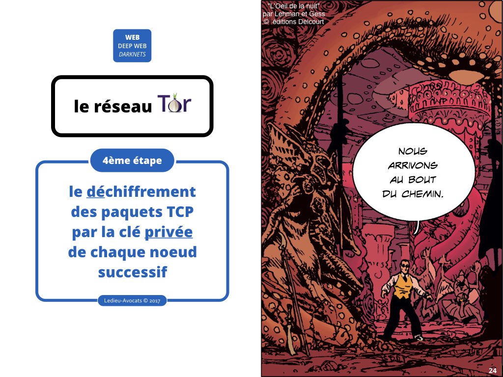 web #2 darknet [Ledieu-Avocats] nouvelle technologie contrat logiciel SaaS DMP web metadonnee personnelle cybersecurite chiffrement brockchain [27-08-2017].024