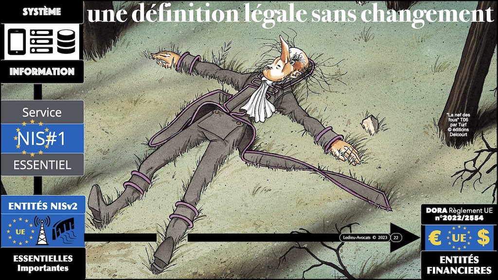 #442 NISv2 vs ISO 27000 définition légale 2:3 système d'information © Ledieu-Avocats 2023.004