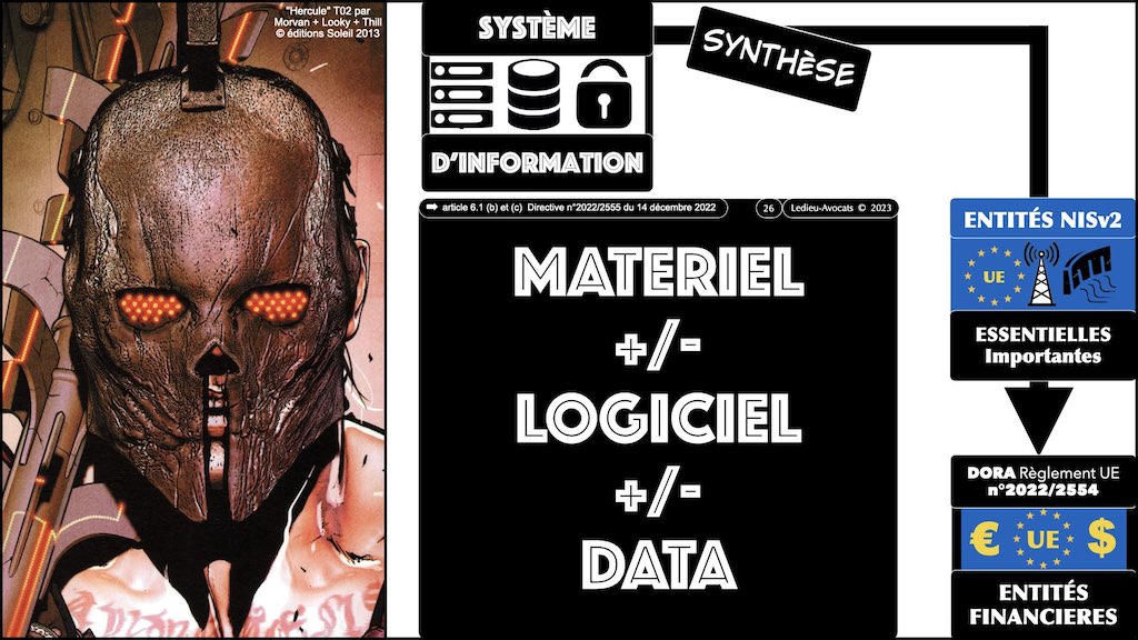 #442 NISv2 vs ISO 27000 définition légale 2:3 système d'information © Ledieu-Avocats 2023.008