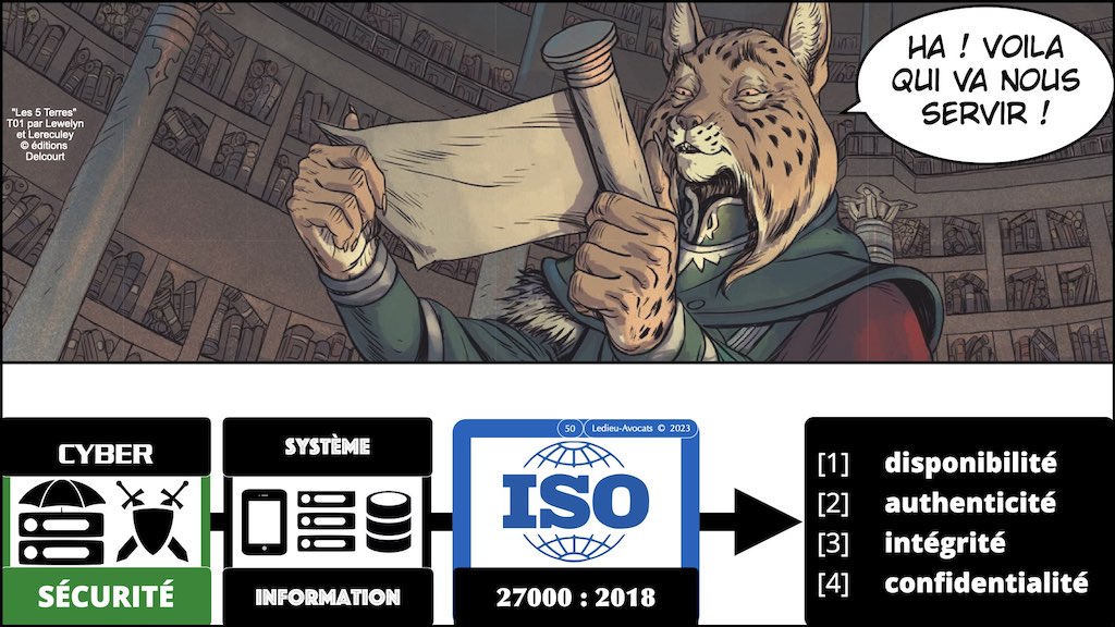 #443 NISv2 vs ISO 27000 définition légale 3:3 sécurité © Ledieu-Avocats 2023.008