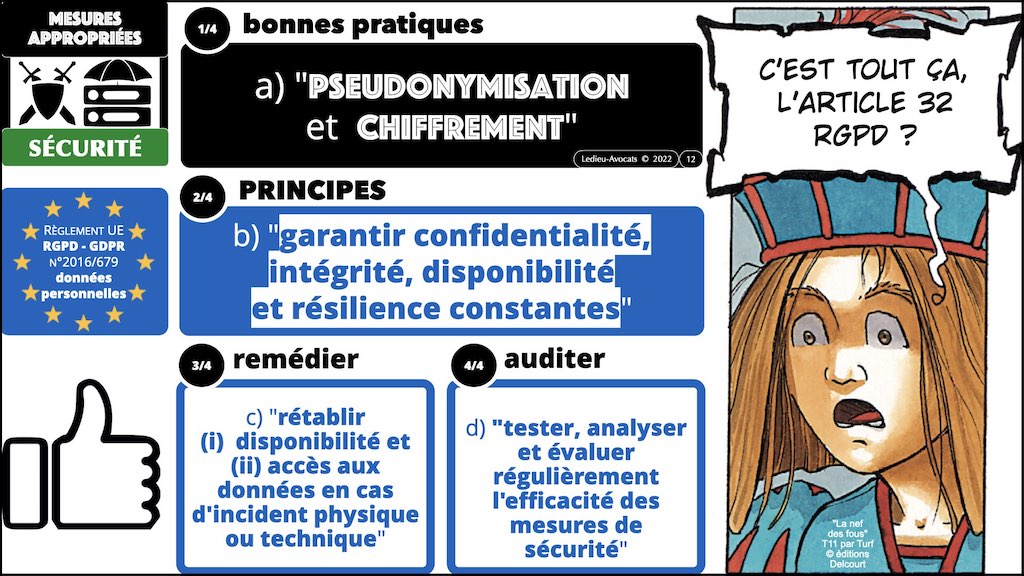 #449 données personnelles RGPD-e-Privacy #05 SECURITE article 32 PRINCIPES jurispriudences actualité © Ledieu-Avocats 13-02-2023.012