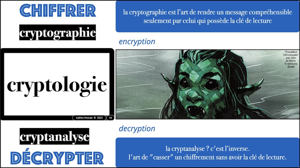 #449 données personnelles RGPD-e-Privacy #05 SECURITE article 32 PRINCIPES jurispriudences actualité © Ledieu-Avocats 13-02-2023.018