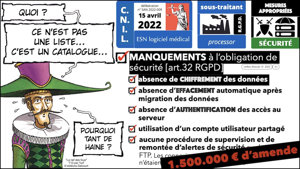 #449 données personnelles RGPD-e-Privacy #05 SECURITE article 32 PRINCIPES jurispriudences actualité © Ledieu-Avocats 13-02-2023.023