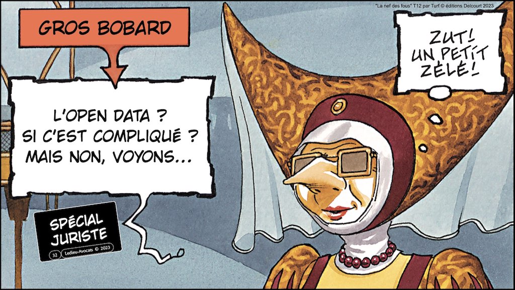#449 données personnelles RGPD-e-Privacy #05 SECURITE article 32 PRINCIPES jurispriudences actualité © Ledieu-Avocats 13-02-2023.032