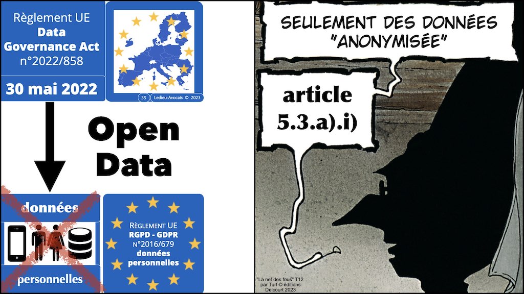 #449 données personnelles RGPD-e-Privacy #05 SECURITE article 32 PRINCIPES jurispriudences actualité © Ledieu-Avocats 13-02-2023.035