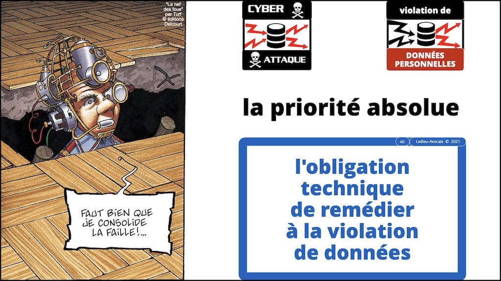 #449 données personnelles RGPD-e-Privacy #05 SECURITE article 32 PRINCIPES jurispriudences actualité © Ledieu-Avocats 13-02-2023.040