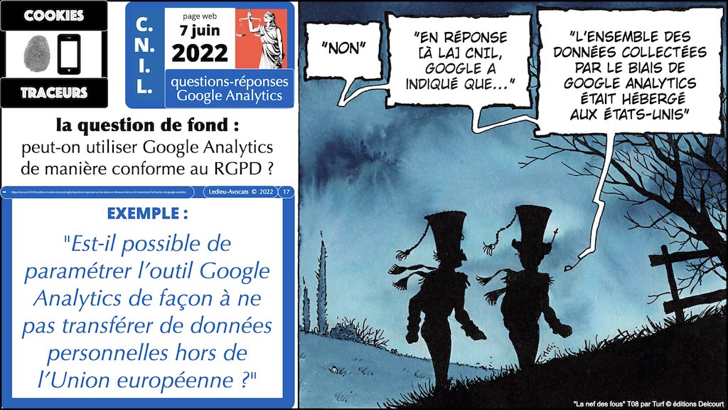 #449 données personnelles RGPD-e-Privacy #06 TRANFERT HORS UE principes jurisprudences actualité © Ledieu-Avocats 13-02-2023.017