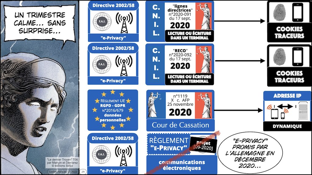 #449 données personnelles RGPD-e-Privacy #07 actualité jurisprudences © Ledieu-Avocats 13-02-2023.029