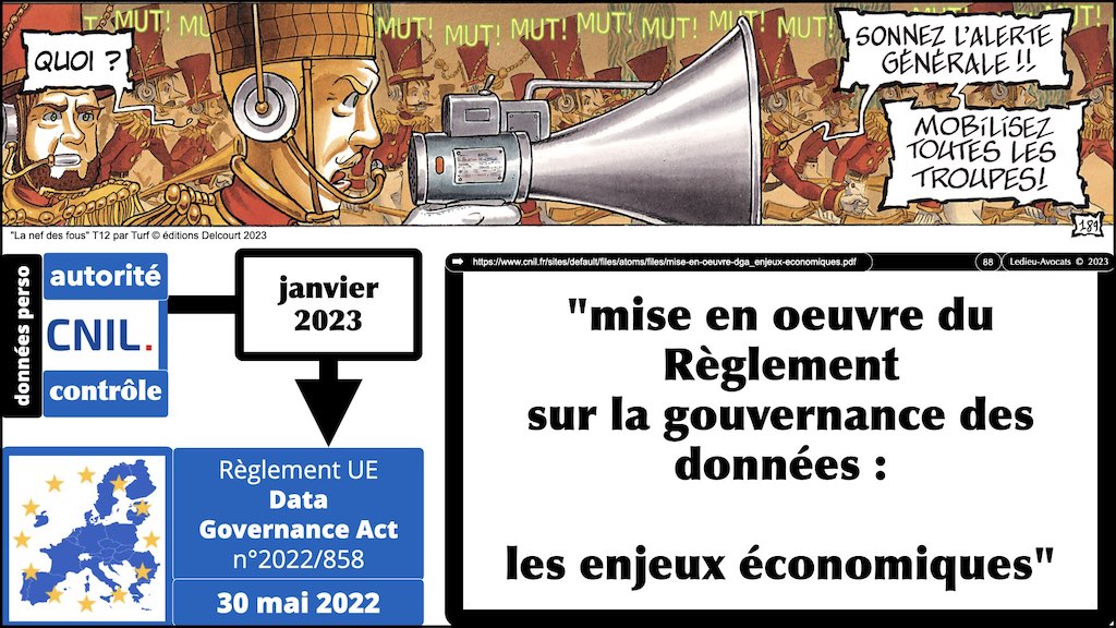 #449 données personnelles RGPD-e-Privacy #07 actualité jurisprudences © Ledieu-Avocats 13-02-2023.088