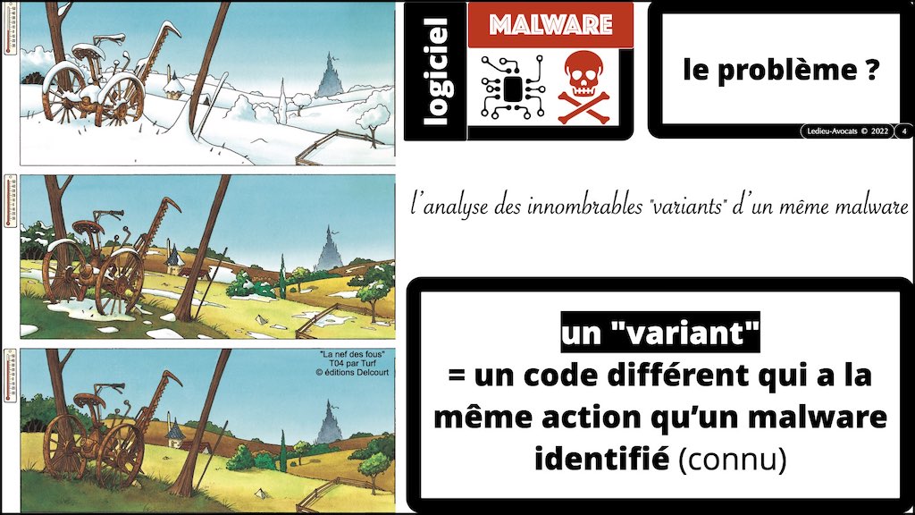 analyse de malware et "variant"