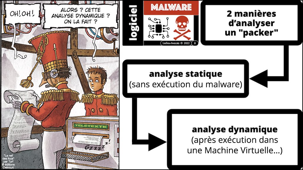 ANALYSE DE MALWARE : les méthodes d'analyse des packers