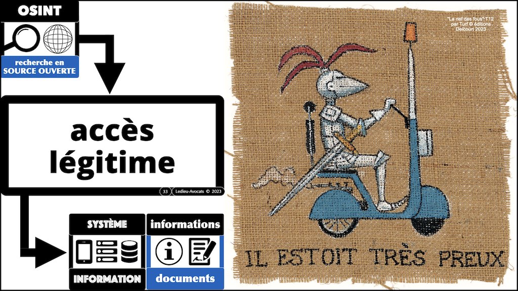 Le droit de l'OSINT #2 l'accès légitime aux données Open Source © Ledieu-Avocats 2023