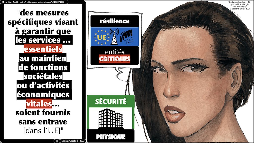 #455 NISv2 DORA cyber-sécurité entité critique ? essentielle ? importante ? financière JSSI 14 mars 2023 OSSIR © Ledieu-Avocats.013