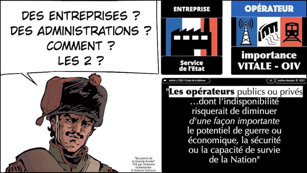 #455 NISv2 DORA cyber-sécurité entité critique ? essentielle ? importante ? financière JSSI 14 mars 2023 OSSIR © Ledieu-Avocats.015