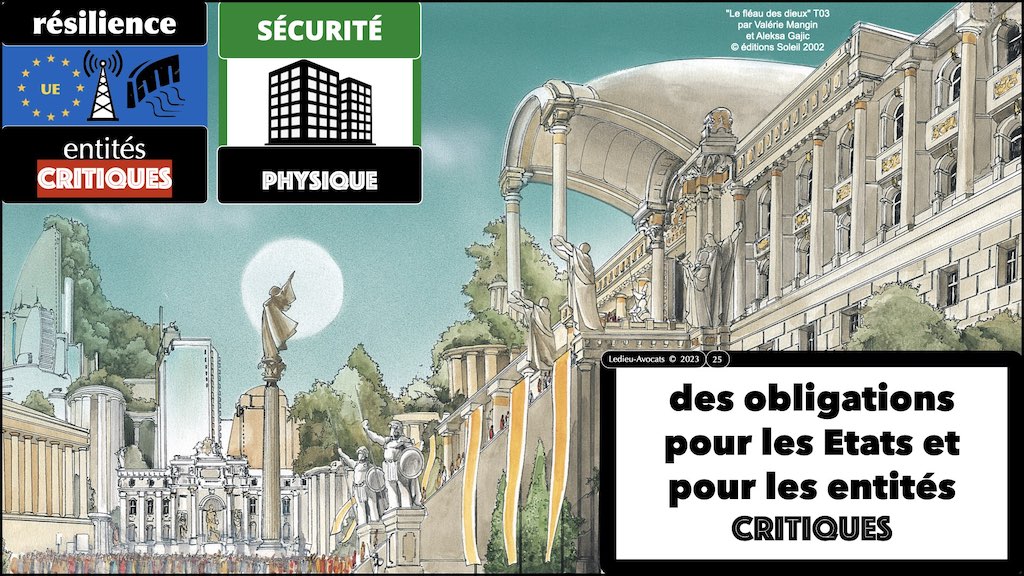 #455 NISv2 DORA cyber-sécurité entité critique ? essentielle ? importante ? financière JSSI 14 mars 2023 OSSIR © Ledieu-Avocats.025