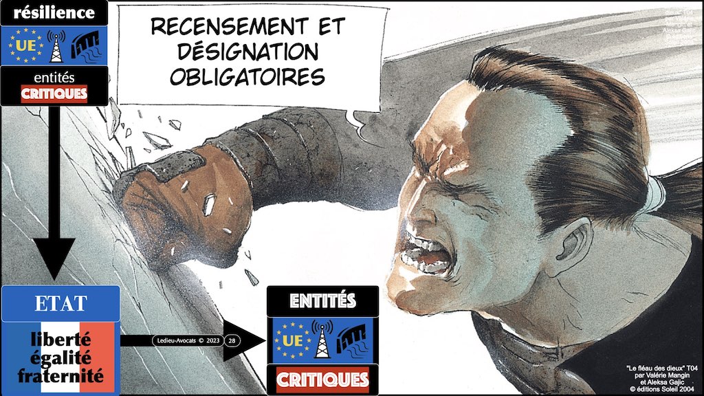 #455 NISv2 DORA cyber-sécurité entité critique ? essentielle ? importante ? financière JSSI 14 mars 2023 OSSIR © Ledieu-Avocats.028