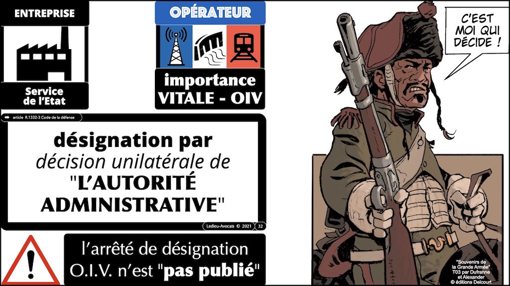 #455 NISv2 DORA cyber-sécurité entité critique ? essentielle ? importante ? financière JSSI 14 mars 2023 OSSIR © Ledieu-Avocats.032