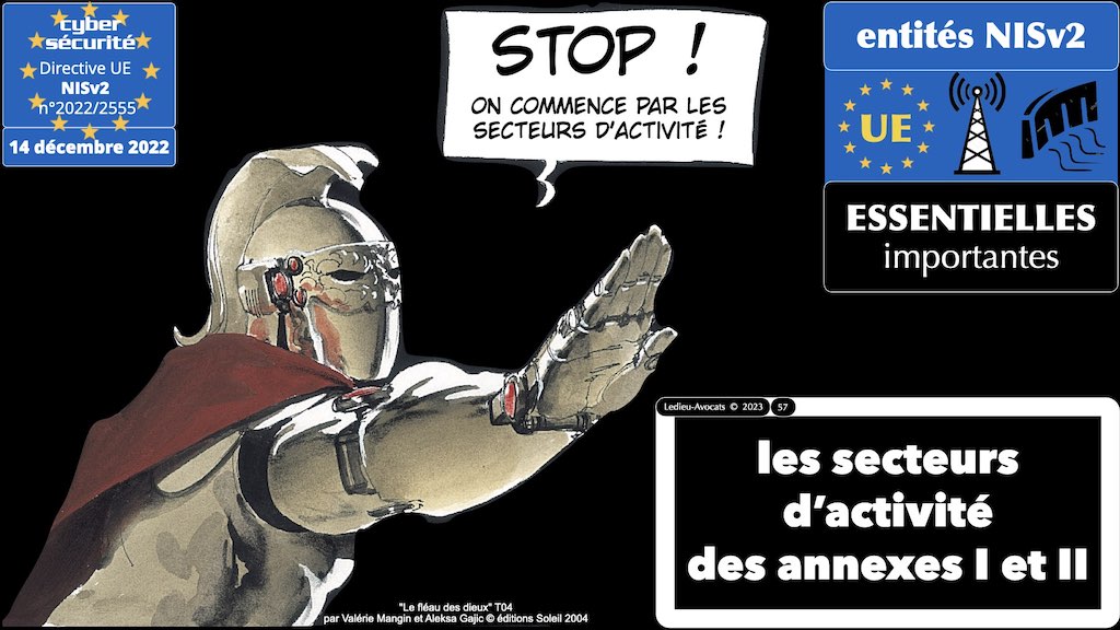 #455 NISv2 DORA cyber-sécurité entité critique ? essentielle ? importante ? financière JSSI 14 mars 2023 OSSIR © Ledieu-Avocats.057