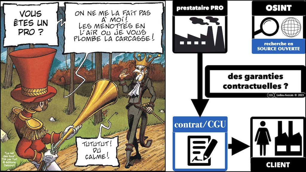 le droit de l'OSINT #6 synthèse pratique - responsabilité - conclusion © Ledieu-Avocats 2023