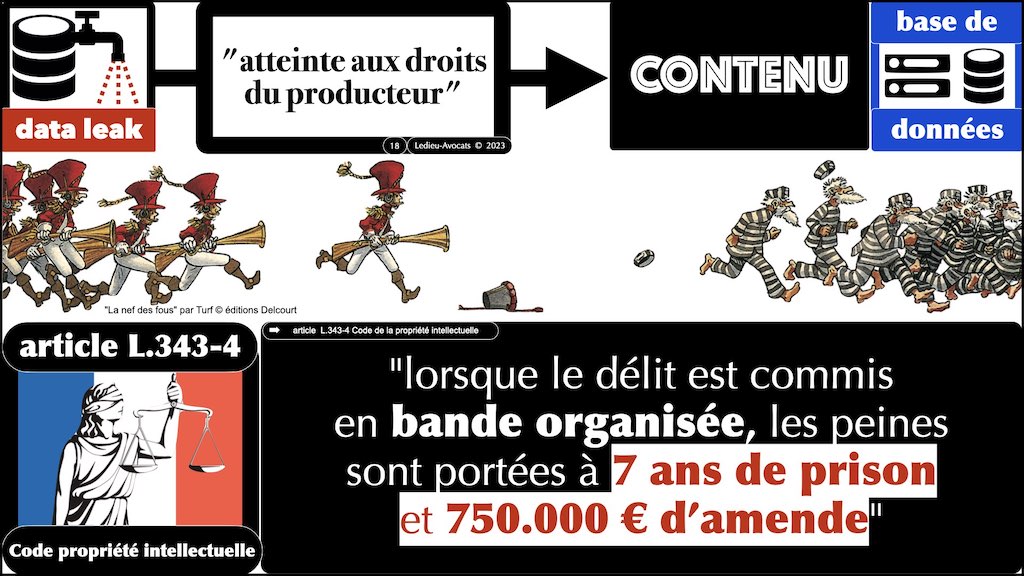 #459 FIC 2023 cyber sécurité et droit de l'OSINT le problème des leaks livre blanc cadre legal © Ledieu-Avocats 31-03-2023.018