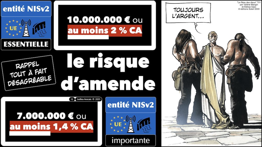 risque de sanction NISv2 entité critique essentielle importante SALON IT PARIS 2023 SYNTHESE © Ledieu-Avocats 10-04-2023