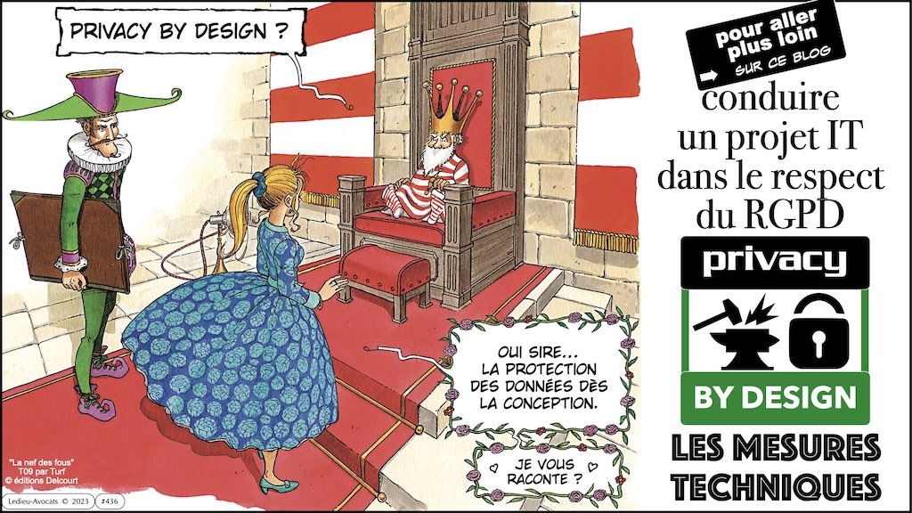 #462 principes RGPD actualité données personnelles jurisprudence CNIL #01 TEXTES + preuve + sanctions © Ledieu-Avocats 11-04-2023.027