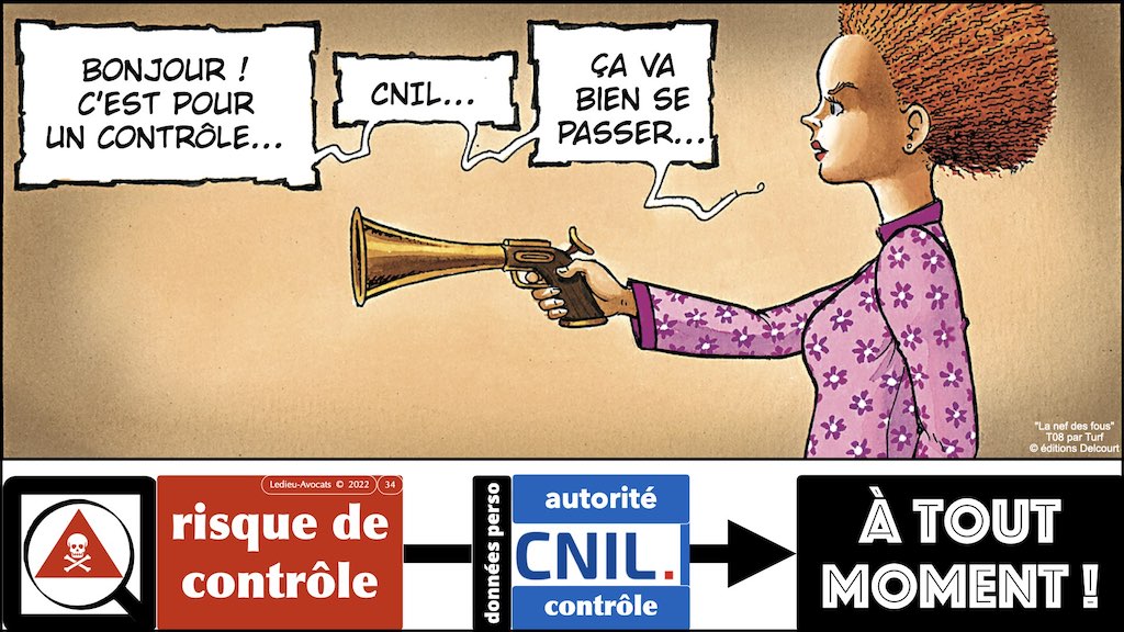 #462 principes RGPD actualité données personnelles jurisprudence CNIL #01 TEXTES + preuve + sanctions © Ledieu-Avocats 11-04-2023.034