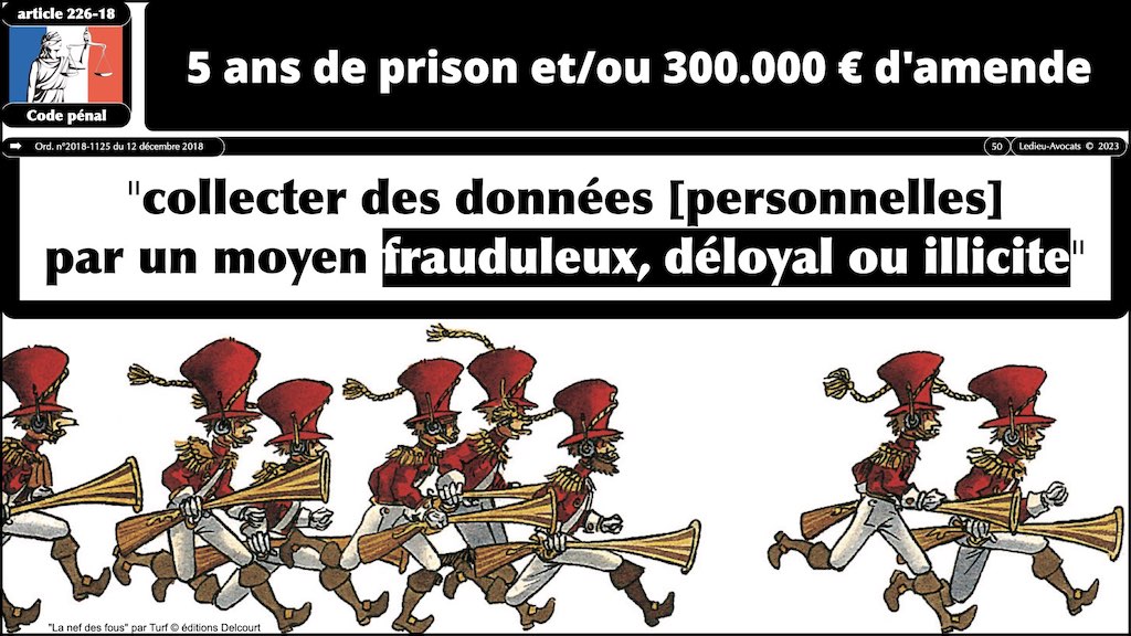 #462 principes RGPD actualité données personnelles jurisprudence CNIL #01 TEXTES + preuve + sanctions © Ledieu-Avocats 11-04-2023.050
