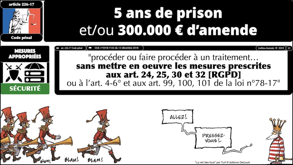 #462 principes RGPD actualité données personnelles jurisprudence CNIL #01 TEXTES + preuve + sanctions © Ledieu-Avocats 11-04-2023.051