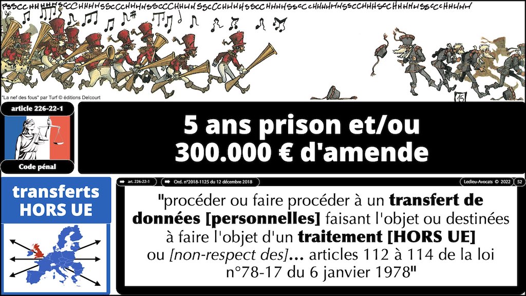 #462 principes RGPD actualité données personnelles jurisprudence CNIL #01 TEXTES + preuve + sanctions © Ledieu-Avocats 11-04-2023.052