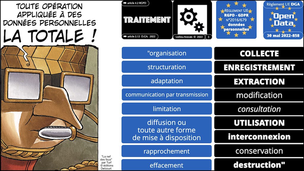 #462 principes RGPD actualité données personnelles jurisprudence CNIL #03 TRAITEMENT + obligation INFORMATION © Ledieu-Avocats 11-04-2023.003
