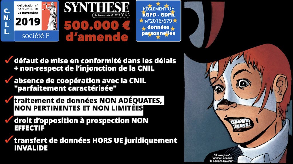 #462 principes RGPD actualité données personnelles jurisprudence CNIL #03 TRAITEMENT + obligation INFORMATION © Ledieu-Avocats 11-04-2023.009
