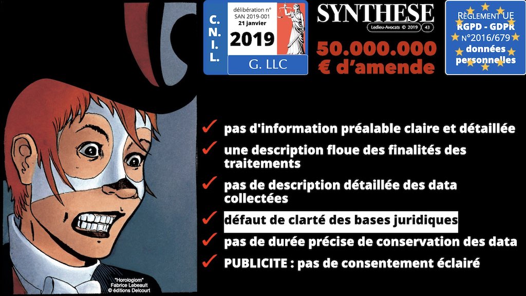#462 principes RGPD actualité données personnelles jurisprudence CNIL #03 TRAITEMENT + obligation INFORMATION © Ledieu-Avocats 11-04-2023.043