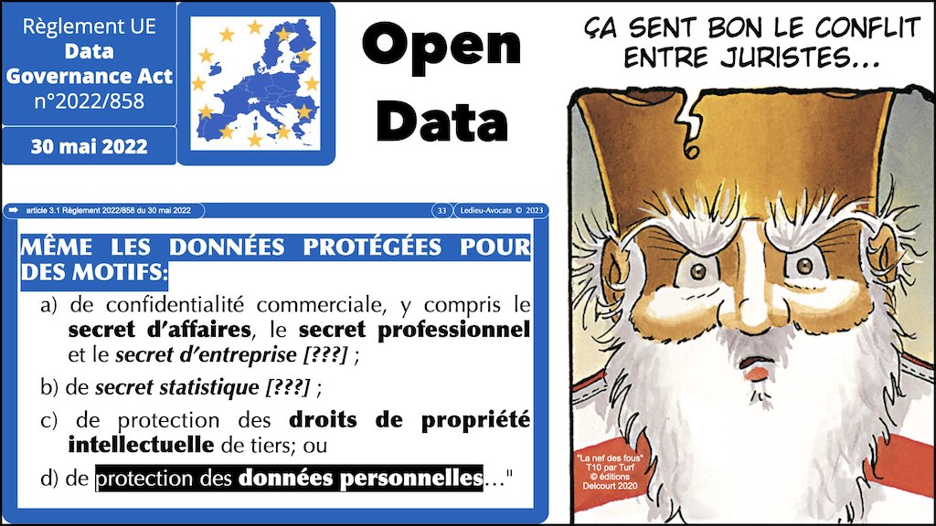 #462 principes RGPD actualité données personnelles jurisprudence CNIL #05 SECURITE article 32 © Ledieu-Avocats 11-04-2023.033