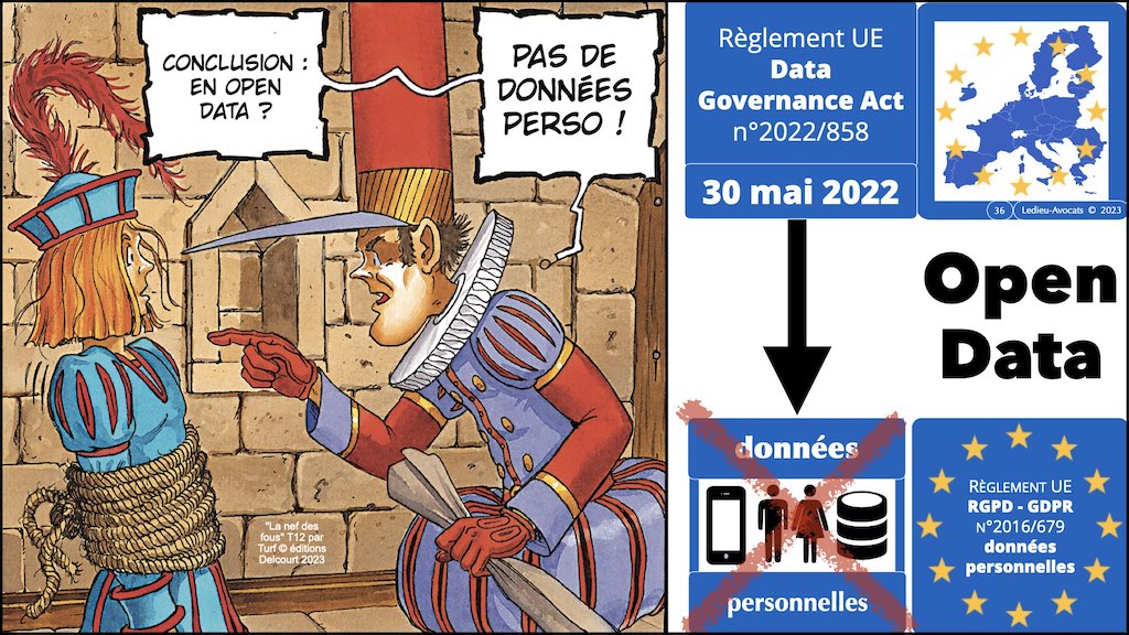 #462 principes RGPD actualité données personnelles jurisprudence CNIL #05 SECURITE article 32 © Ledieu-Avocats 11-04-2023.036