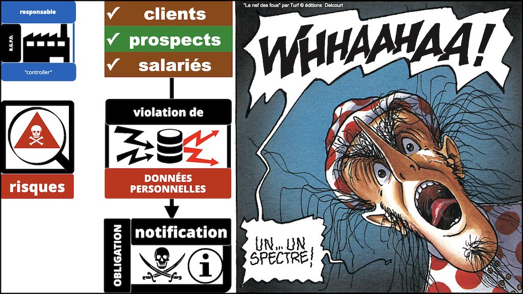 #462 principes RGPD actualité données personnelles jurisprudence CNIL #05 SECURITE article 32 © Ledieu-Avocats 11-04-2023.048