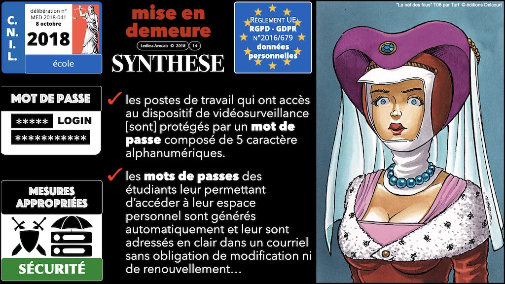 #462 principes RGPD actualité données personnelles jurisprudence CNIL #07 ACTUALITE © Ledieu-Avocats 28-03-2023.014