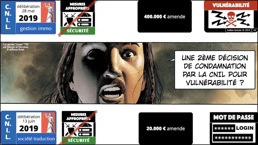 #462 principes RGPD actualité données personnelles jurisprudence CNIL #07 ACTUALITE © Ledieu-Avocats 28-03-2023.018