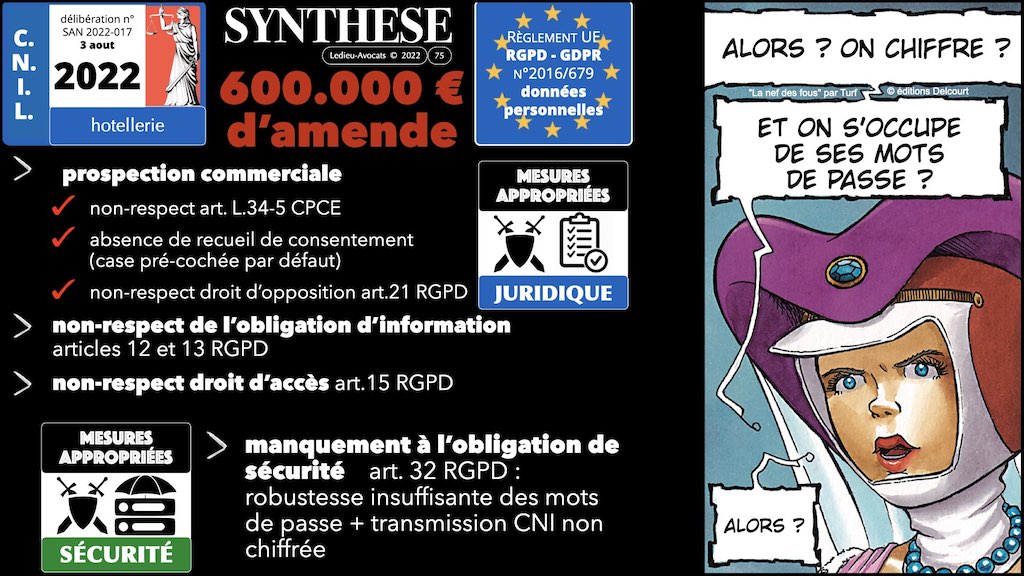 #462 principes RGPD actualité données personnelles jurisprudence CNIL #07 ACTUALITE © Ledieu-Avocats 28-03-2023.075
