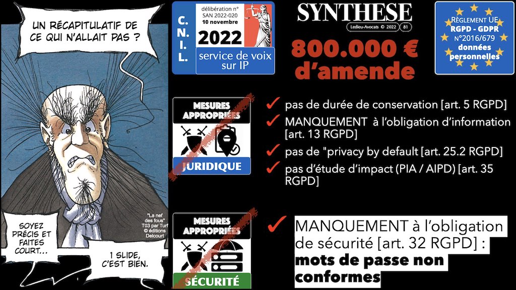 #462 principes RGPD actualité données personnelles jurisprudence CNIL #07 ACTUALITE © Ledieu-Avocats 28-03-2023.081