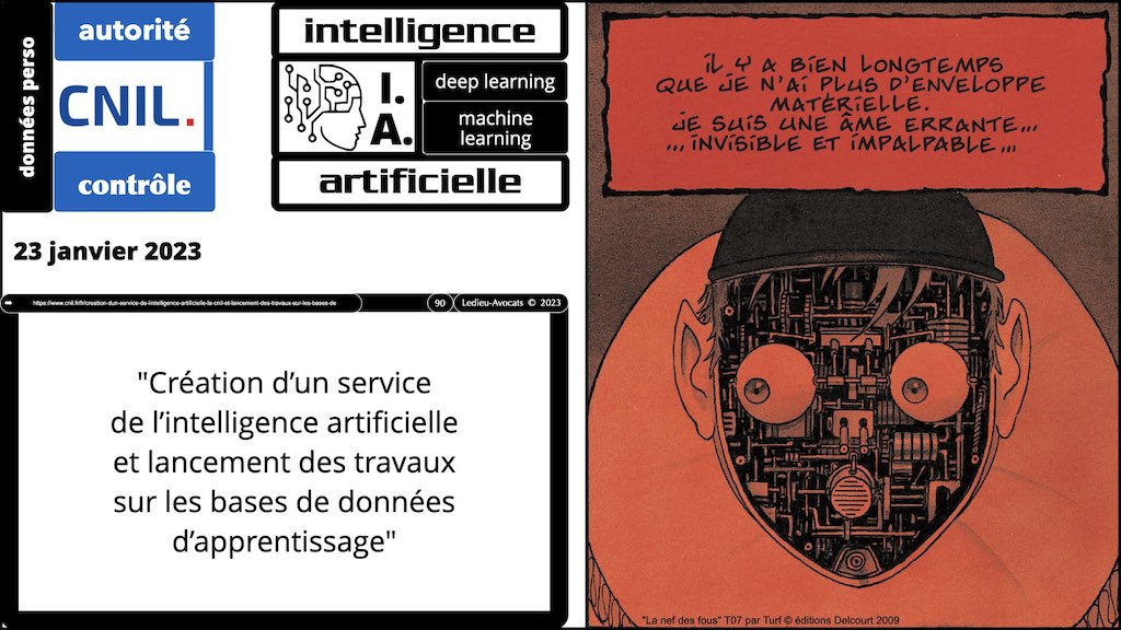 #462 principes RGPD actualité données personnelles jurisprudence CNIL #07 ACTUALITE © Ledieu-Avocats 28-03-2023.090