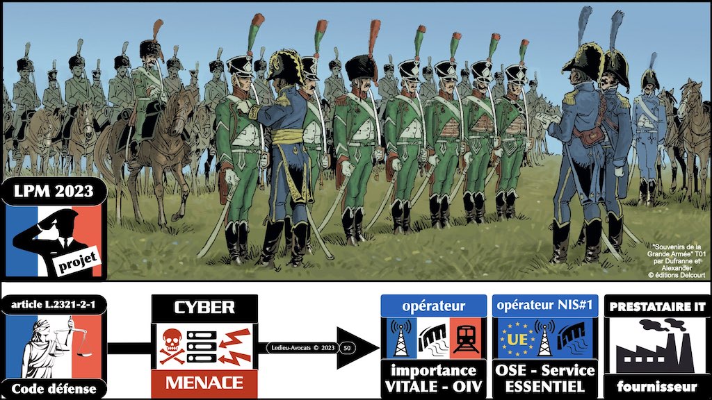 #467 projet LPM 2023 cyber sécurité #2 marqueurs techniques © Ledieu-Avocats 18-04-2023.013