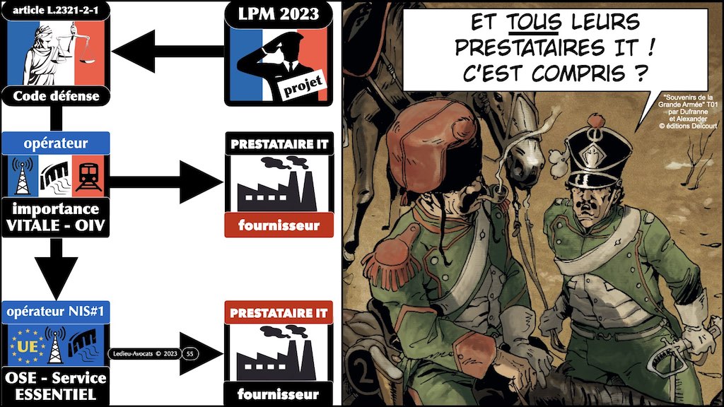 #467 projet LPM 2023 cyber sécurité #2 marqueurs techniques © Ledieu-Avocats 18-04-2023.018