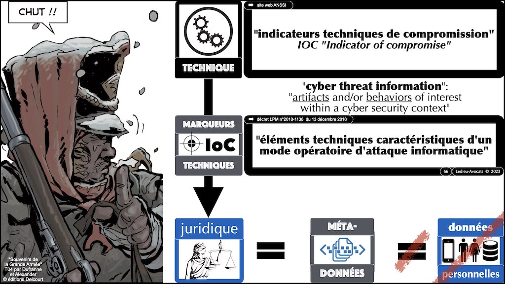 #467 projet LPM 2023 cyber sécurité #2 marqueurs techniques © Ledieu-Avocats 18-04-2023.029