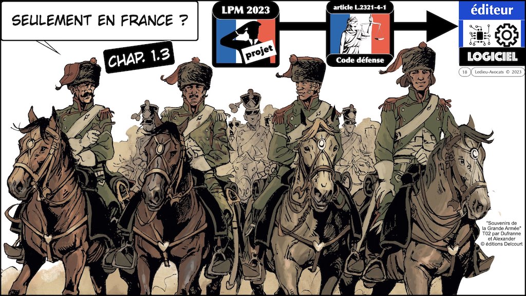 projet LPM 2023 spécial cyber sécurité #1 éditeur de logiciel © Ledieu-Avocats 16-04-2023.018